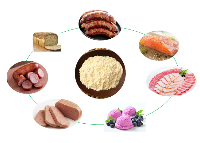 Aplica&ccedil;&atilde;o de Farinha de Soja Desengordurada